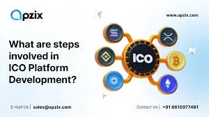 ApziX